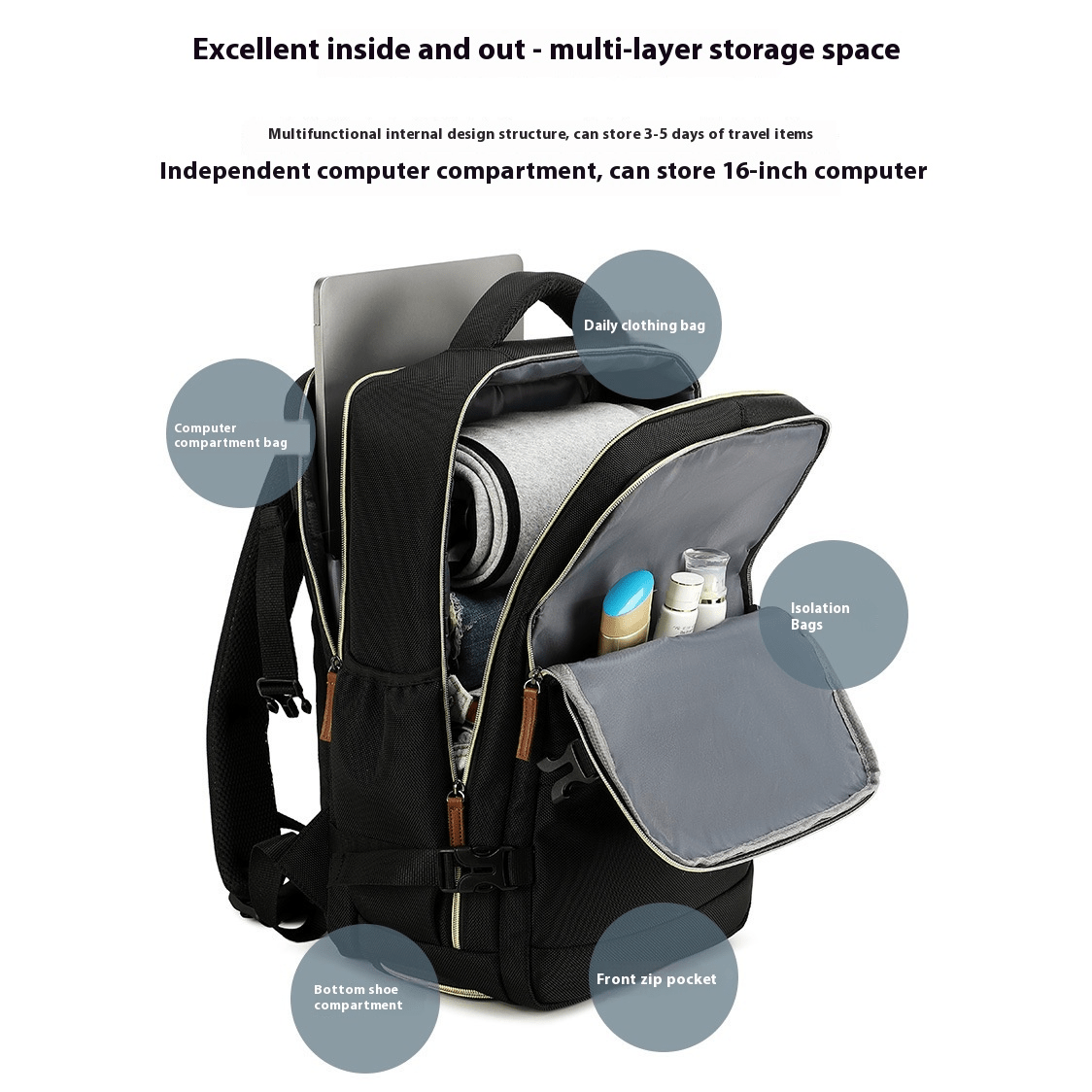 Black backpack with labeled compartments on a white background