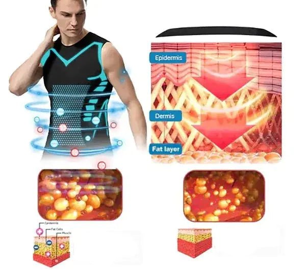 Fitness Tummy Control Top - SensorySoft
