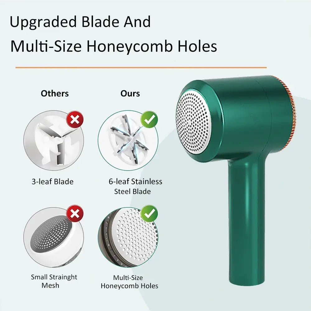 Lint Pellet Remover For Clothing - SensorySoftShop
