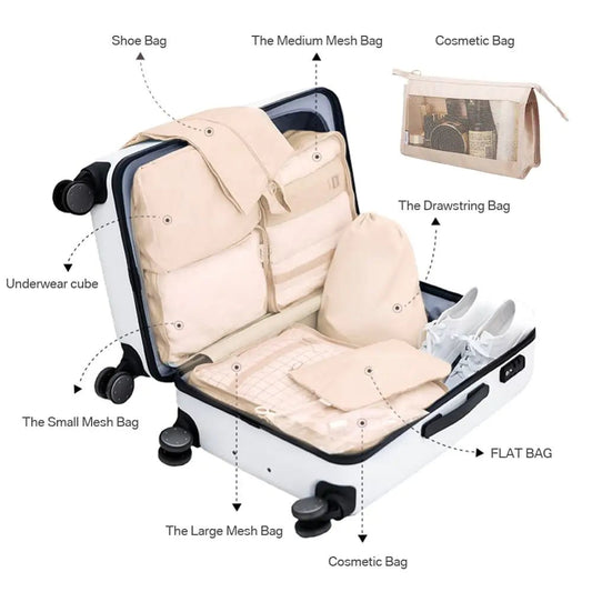 Travel Organizer Bag Set - SensorySoftShop