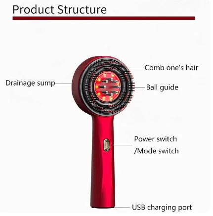 Electric Handheld Scalp Massager Brush - SensorySoftShop