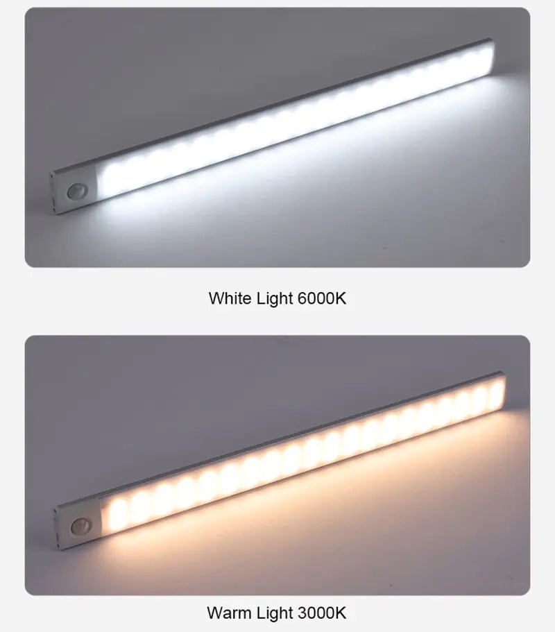 Motion Sensor Light Cabinet Lighting Kit - SensorySoftShop
