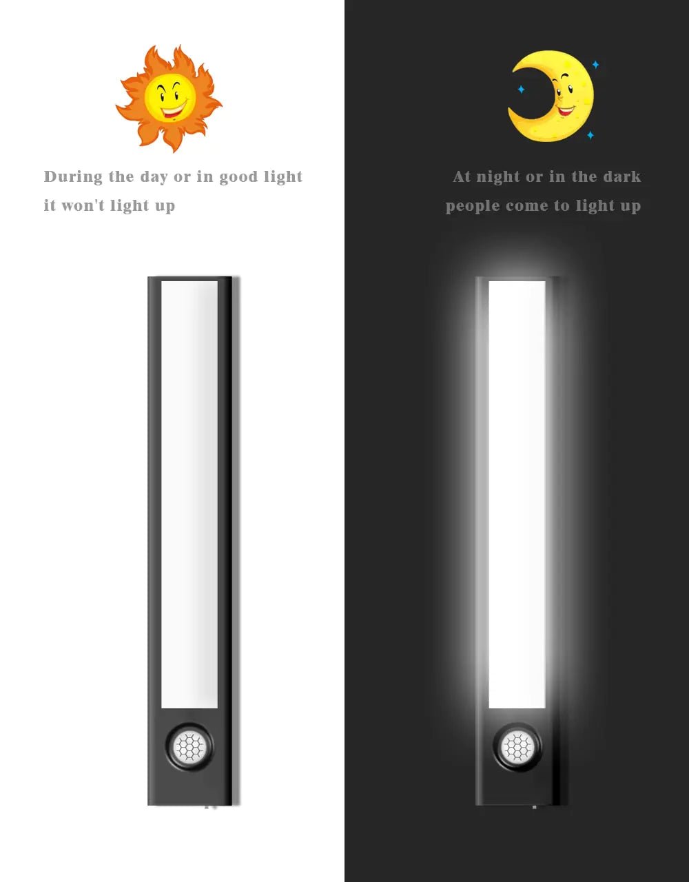 Motion Sensor Light Cabinet Lighting Kit - SensorySoftShop