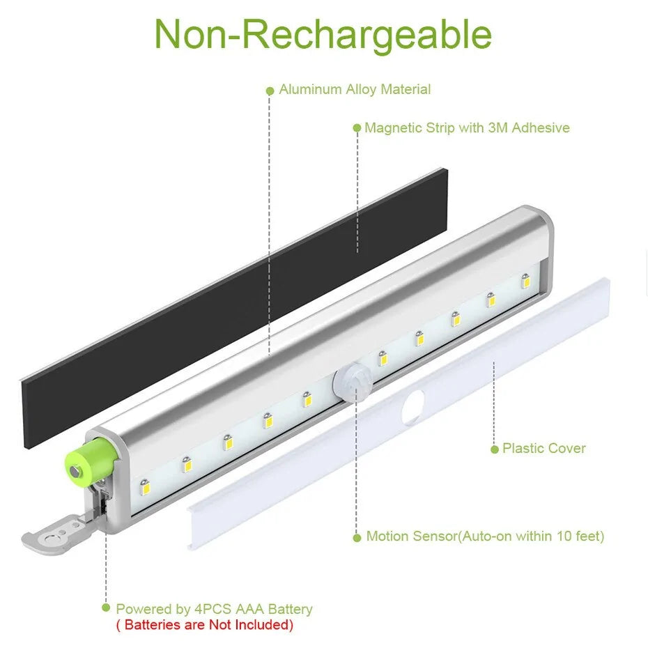 Motion Sensor Night Light