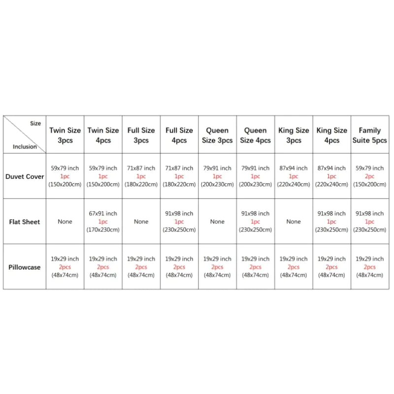 Nordic Mulberry Silk Bedding Set - SensorySoftShop