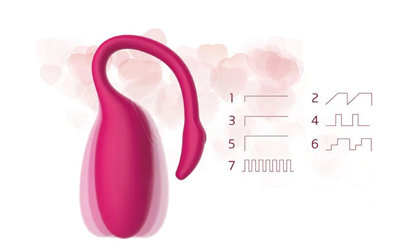 Wearable Vibrating Egg with App Control for Women - SensorySoft