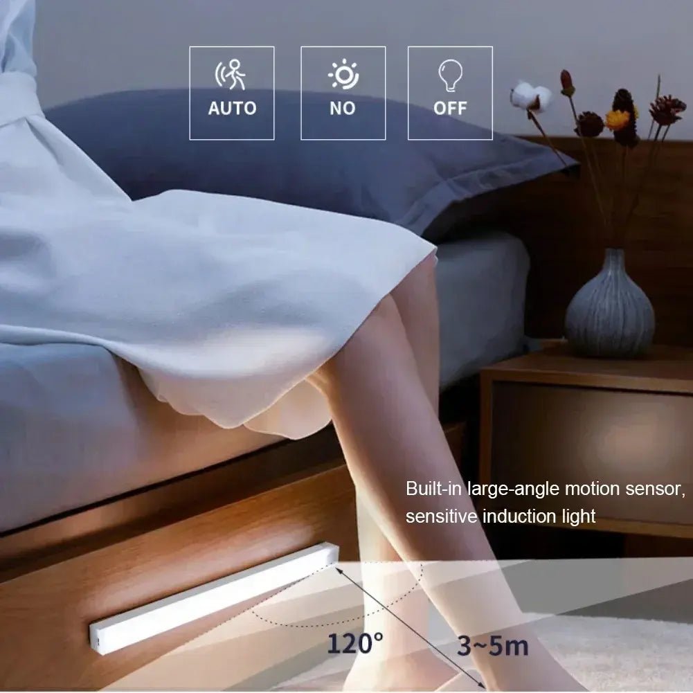 Wireless Motion Sensor LED Night Light - SensorySoftShop