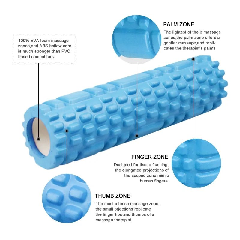 Yoga Column Gym Fitness Foam Roller - SensorySoft